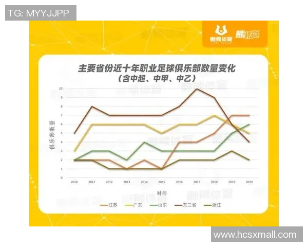 韩国男足球明星的崛起与影响力分析及未来发展展望 韩国男足球明星的崛起与影响力分析及未来发展展望